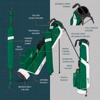 Green golf bag with features labeled on a grid background