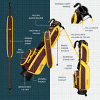 A product description image of Loma golf bag in Friars Brown showing key features with labels
