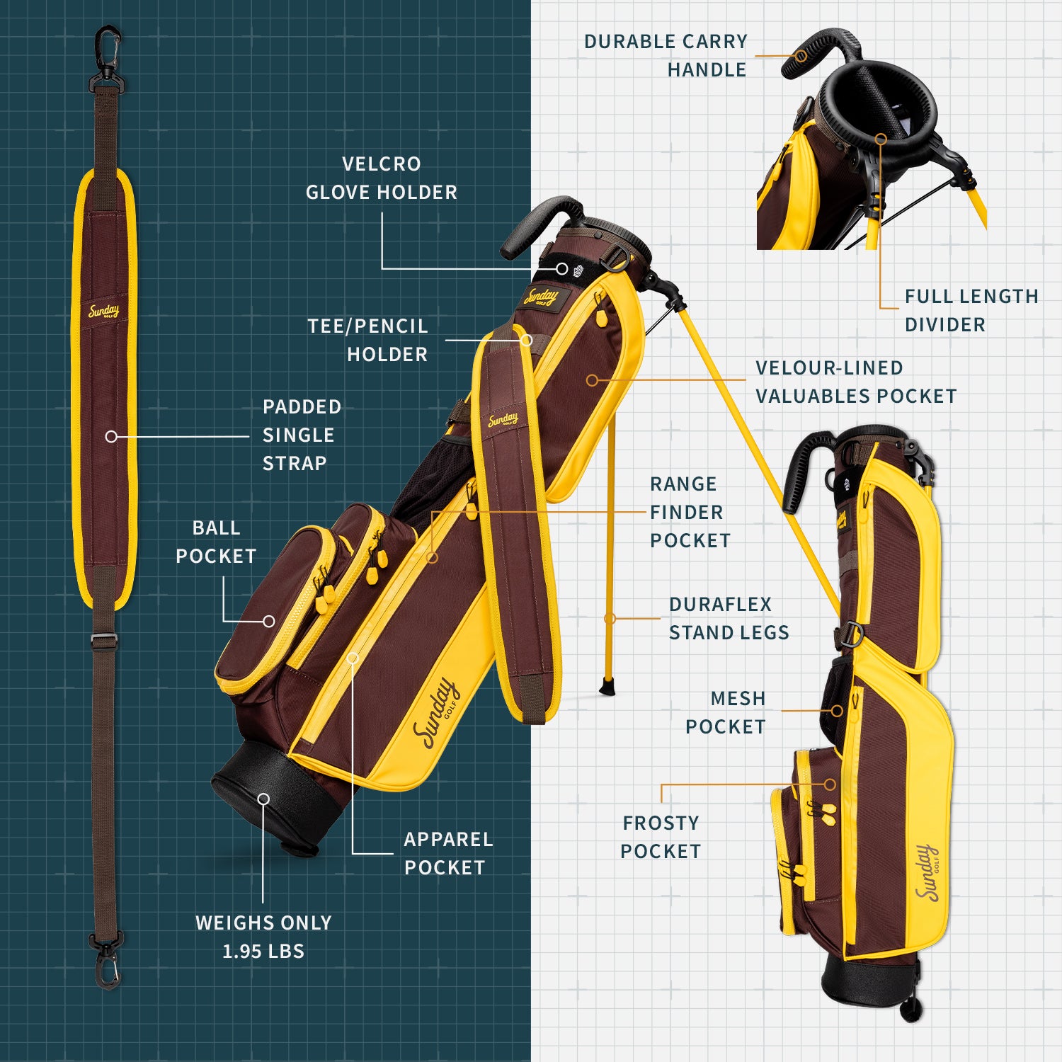 A product description image of Loma golf bag in Friars Brown showing key features with labels

