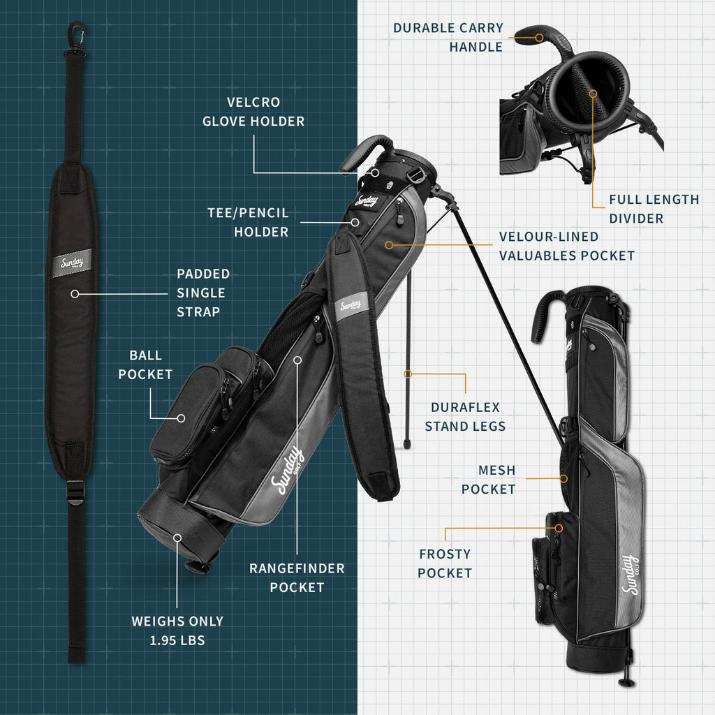 A product description image of Loma golf bag in matte black showing key features with labels