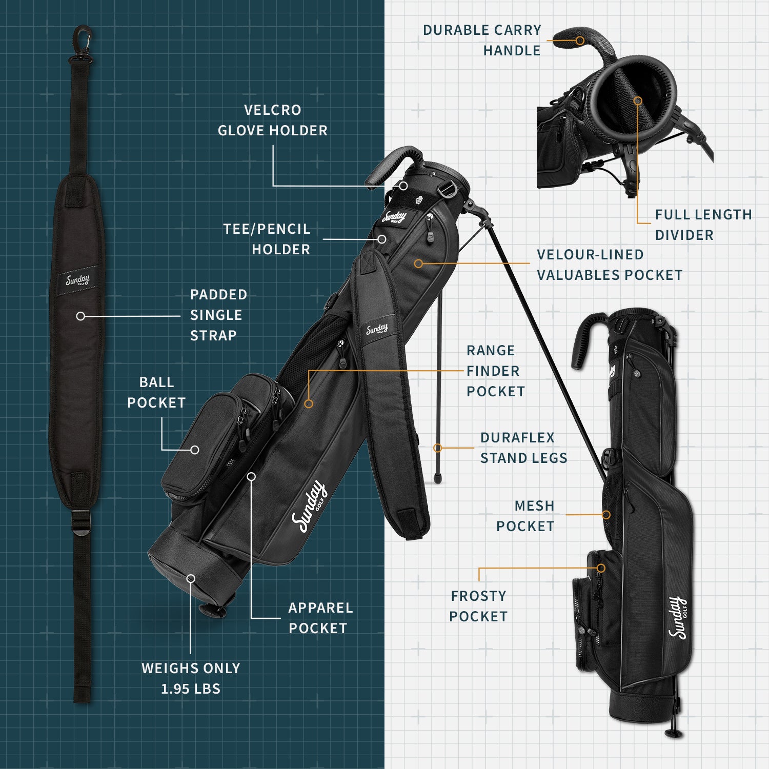 Loma | Matte Black Par 3 Bag