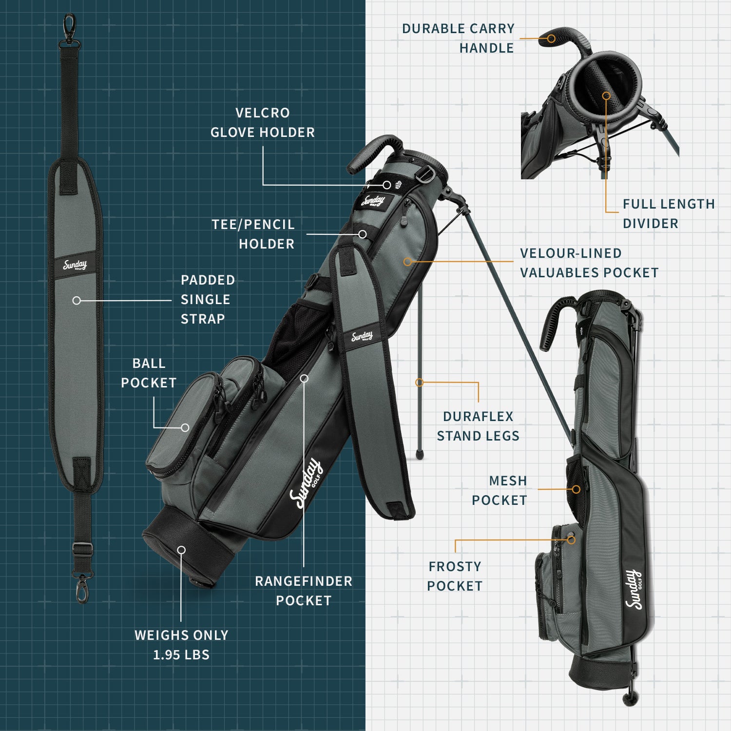 A product description image of Loma golf bag in midnight green showing key features with labels