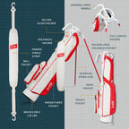 A product description image of Loma golf bag in red & off-white showing key features with labels