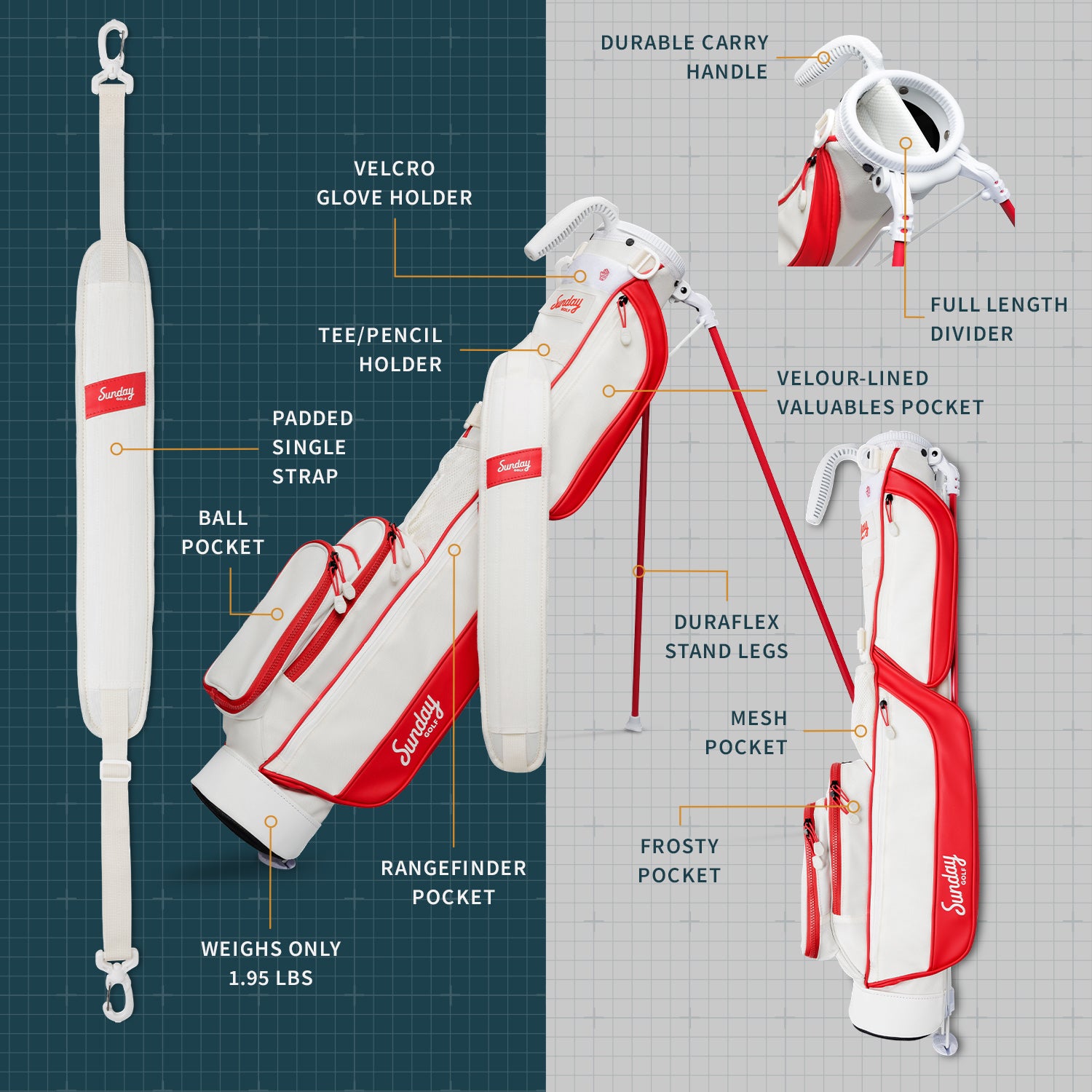 A product description image of Loma golf bag in red & off-white showing key features with labels