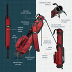 A product description image of Loma golf bag in ron burgundy showing key features with labels