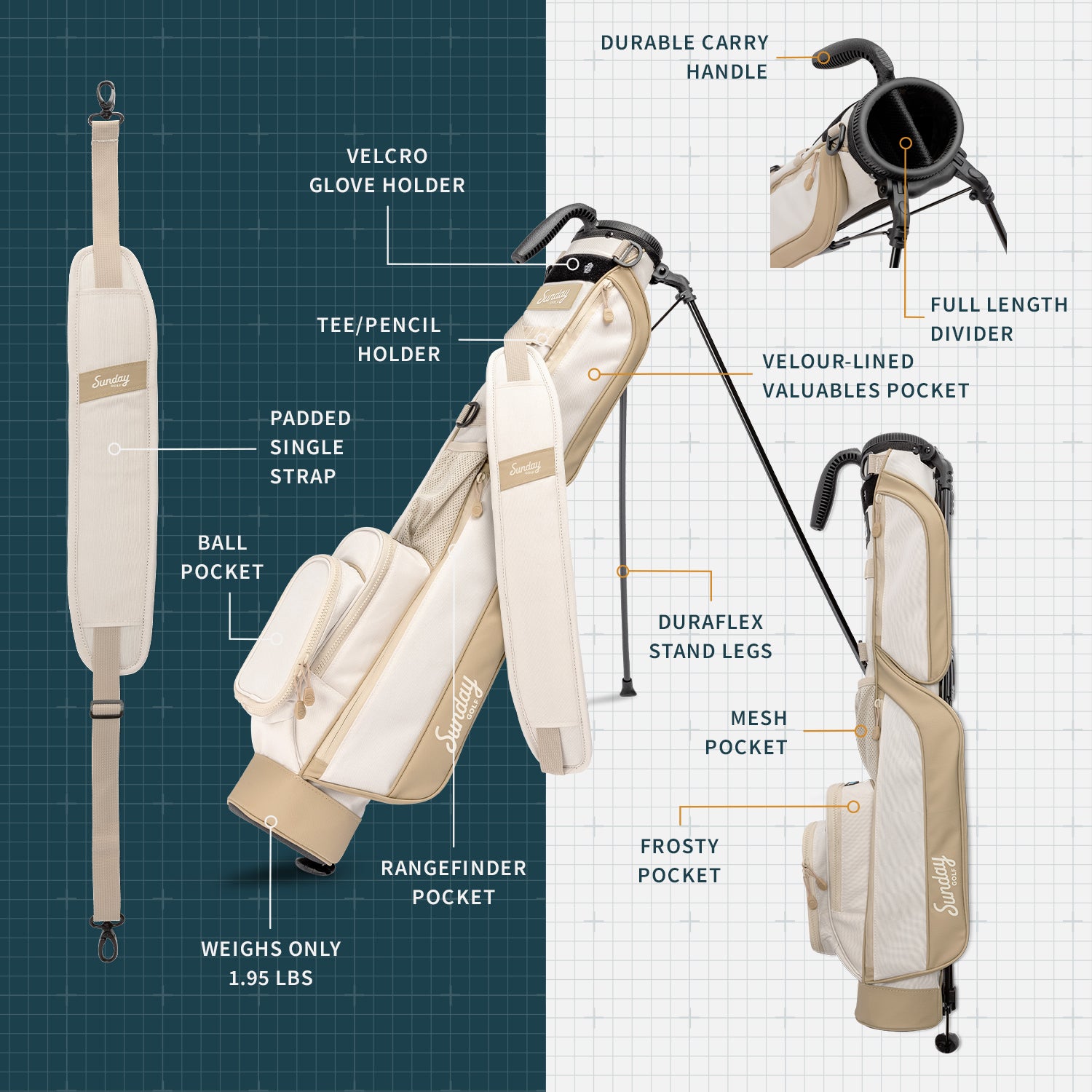 A product description image of Loma golf bag in toasted almond showing key features with labels