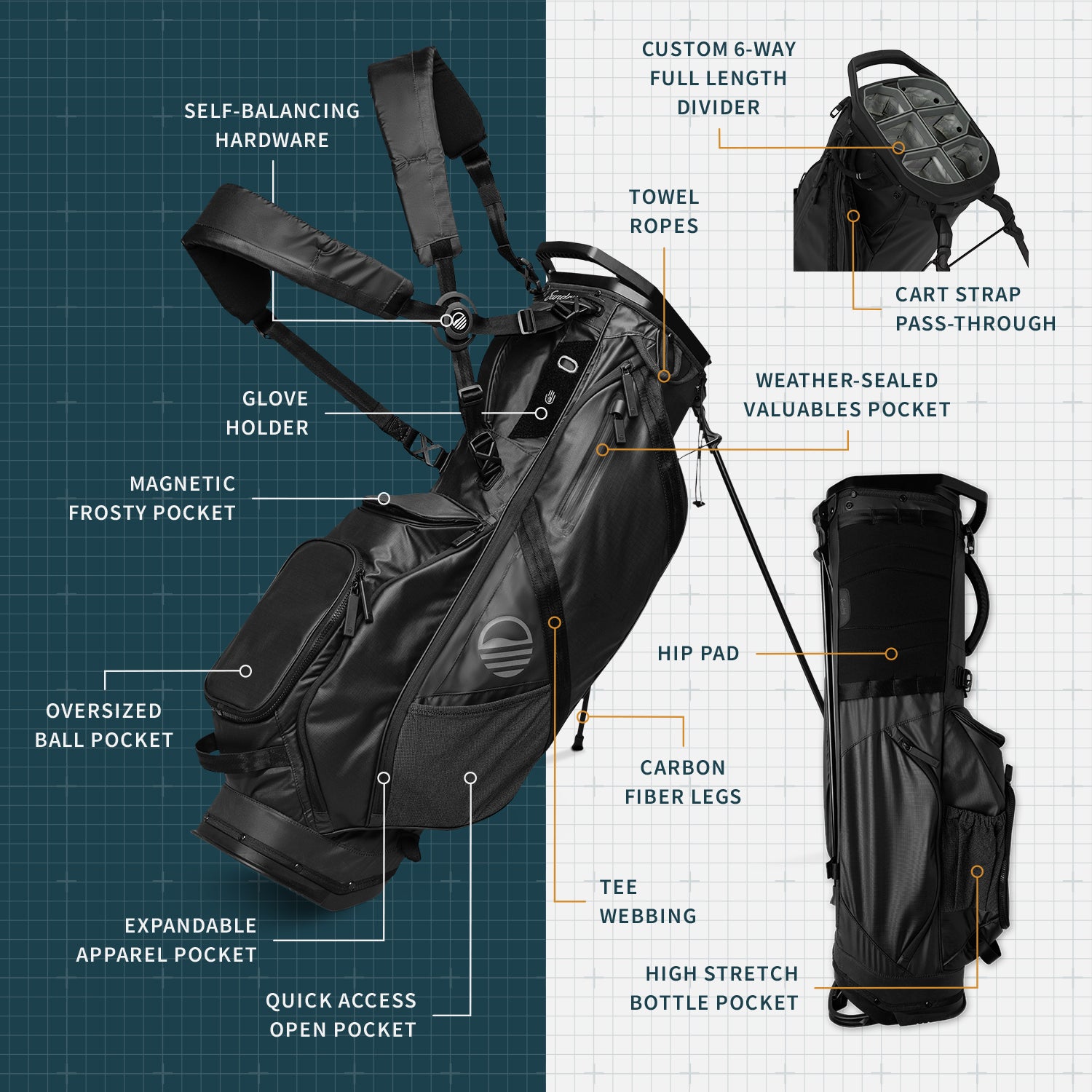 RANGER | Premium Stand Bag - Black – Sunday Golf