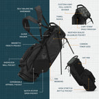 Ranger | Black Premium Stand Bag