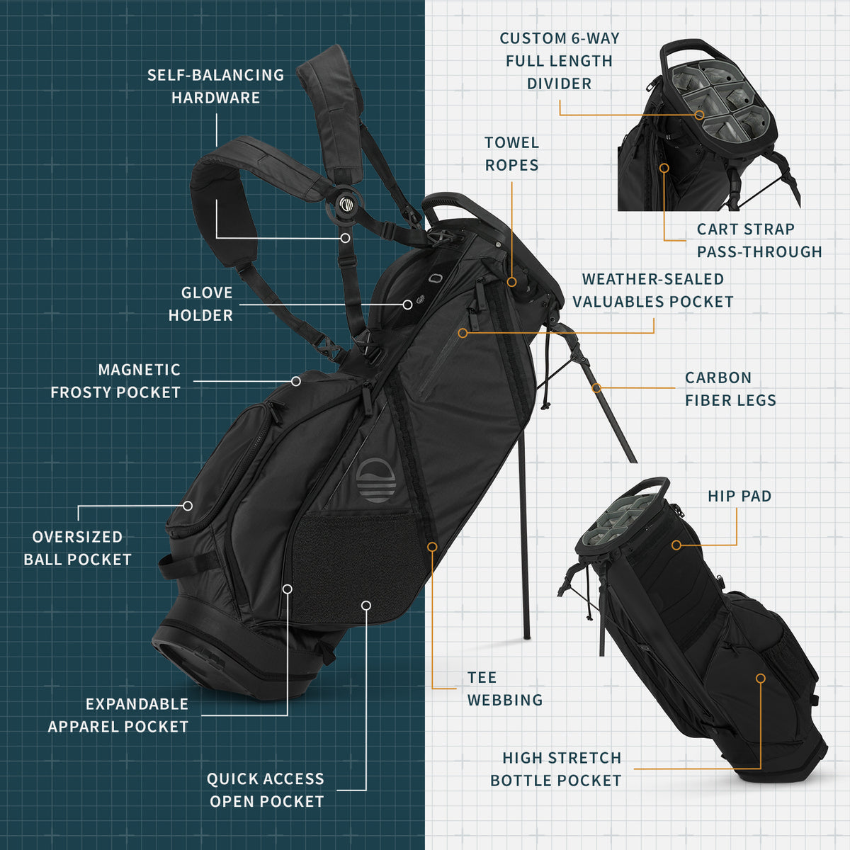Ranger | Black Premium Stand Bag