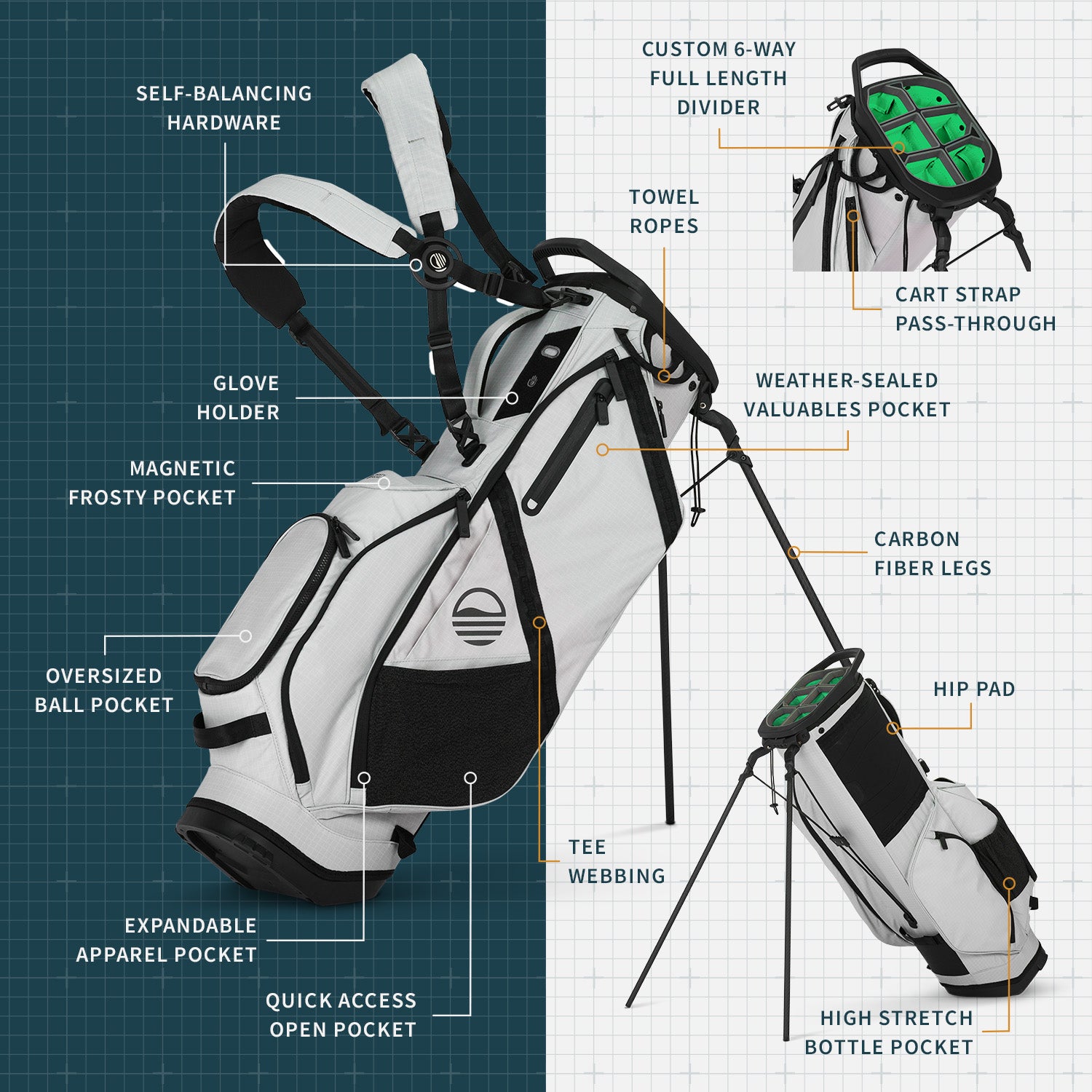 THE RANGER | Premium Stand Bag - Iron – Sunday Golf