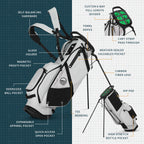 The Ranger | Iron Premium Stand Bag