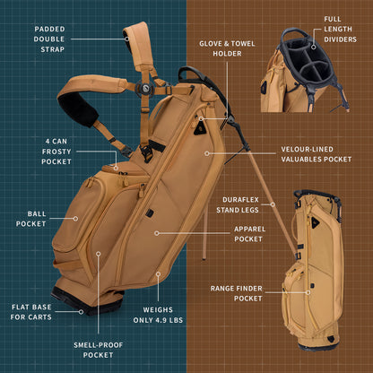 A product description image of Ryder golf bag in clay thompson showing key features with labels
