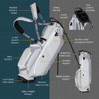 Ryder World Cup | France Full Size Stand Bag
