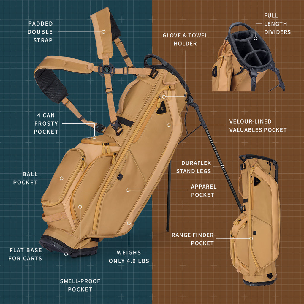 Clay golf bag with features labeled on a brown and teal grid background