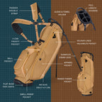 Clay golf bag with features labeled on a brown and teal grid background