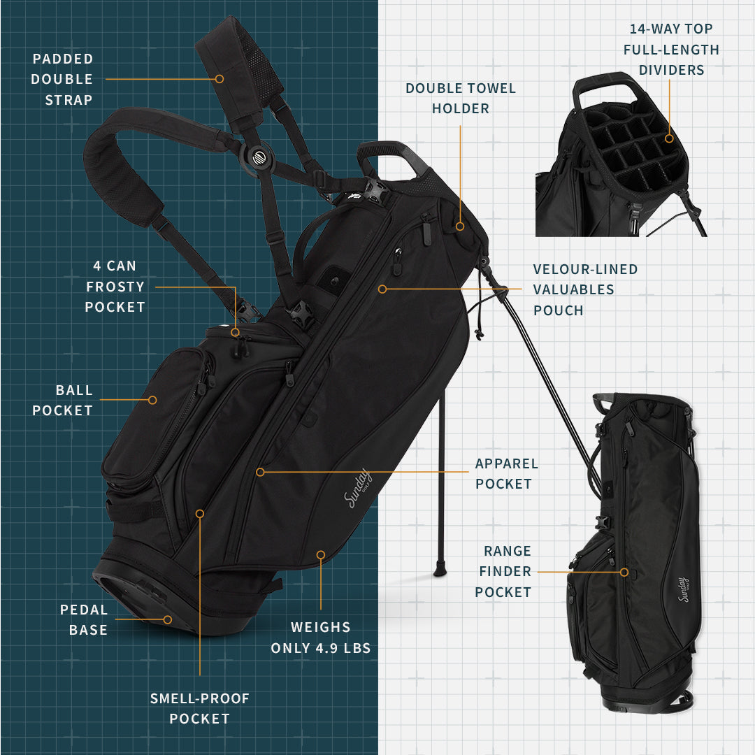 Ryder 14 | Full Size Stand Bag - Matte Black – Sunday Golf