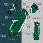 A product description image of Ryder golf bag in evergreen showing key features with labels
