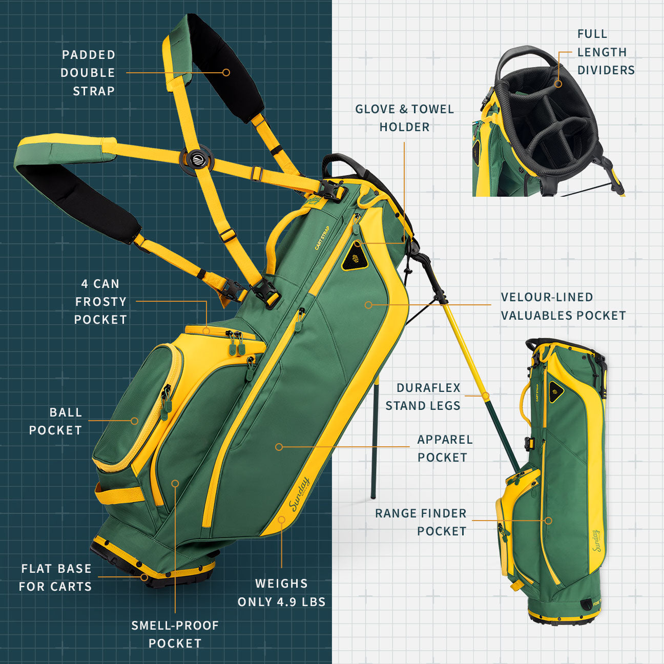 golf bag features diagram dividers pockets straps base weight