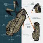 A product description image of Ryder golf bag in mossy oak bottomland showing key features with labels