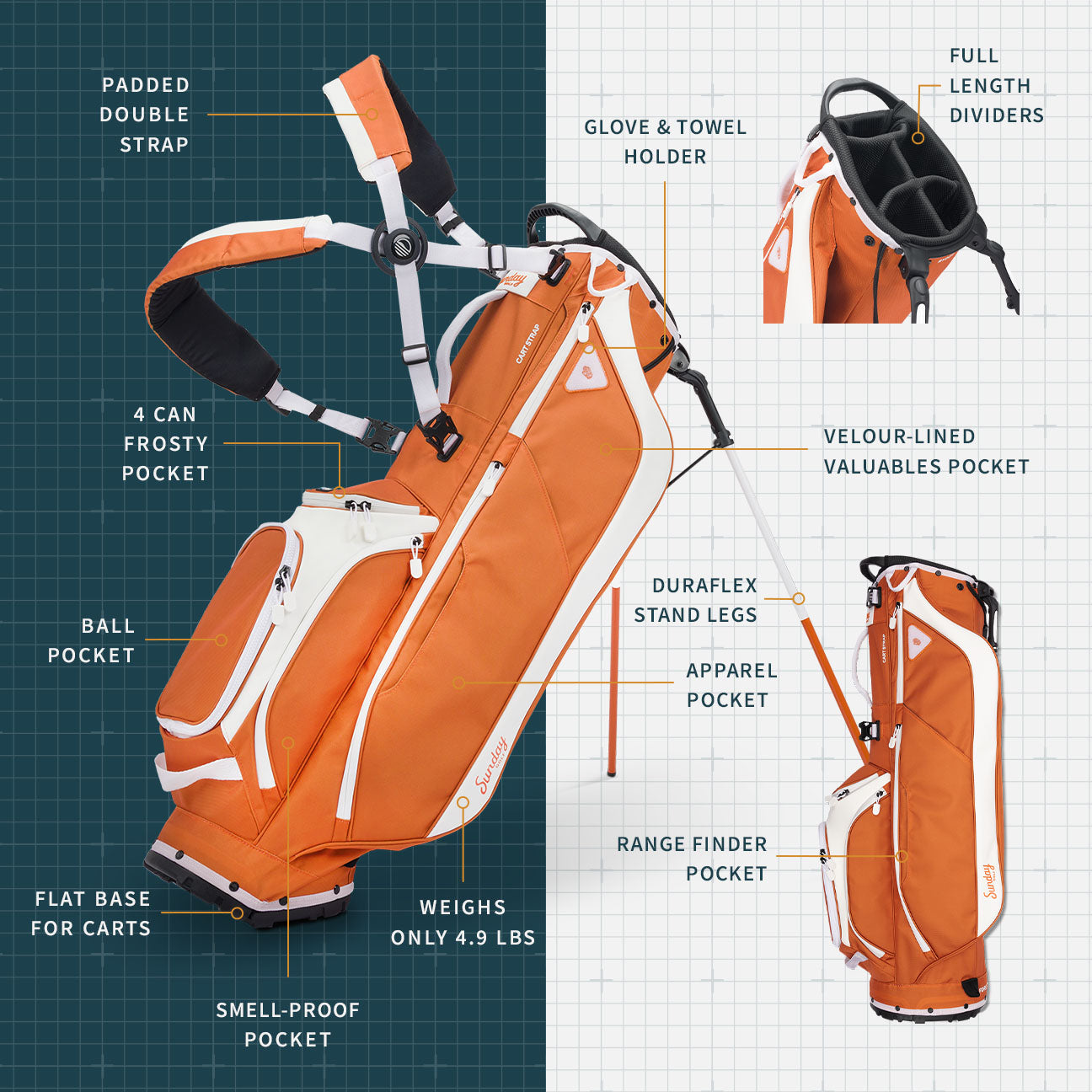 The Ryder in Burnt Orange with feature call outs