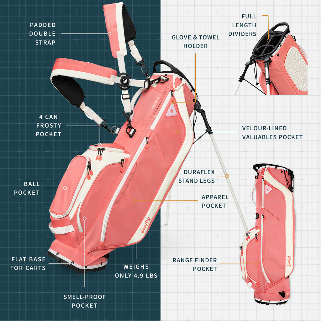 A product description image of Ryder golf bag in coral showing key features with labels