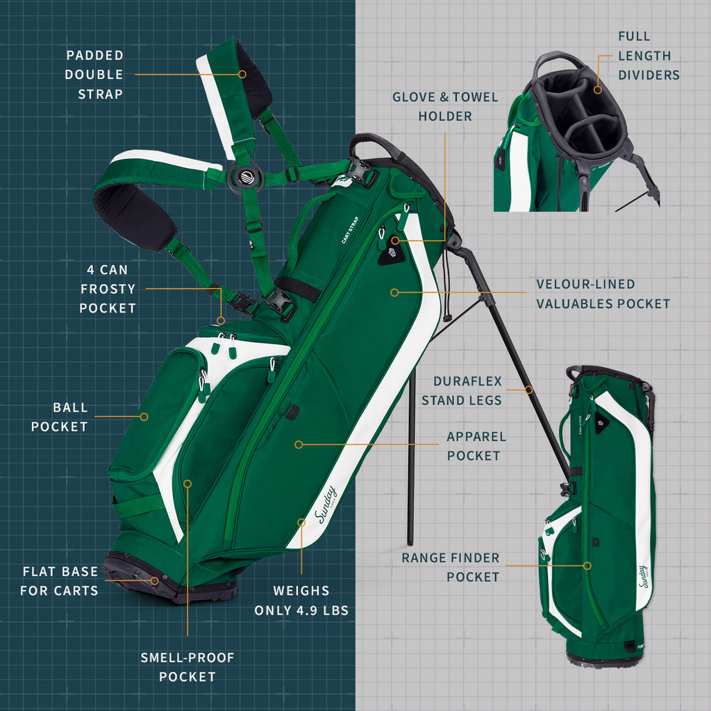 Green golf bag with features labeled on a grid background