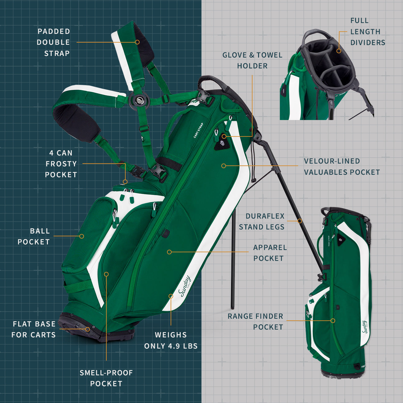 Ryder World Cup - Ireland | Full Size Stand Bag