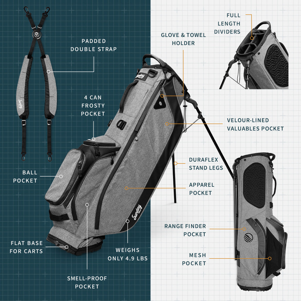 A product description image of Ryder golf bag in heather gray showing key features with labels