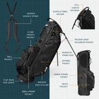Ryder World Cup | Brazil Full Size Stand Bag
