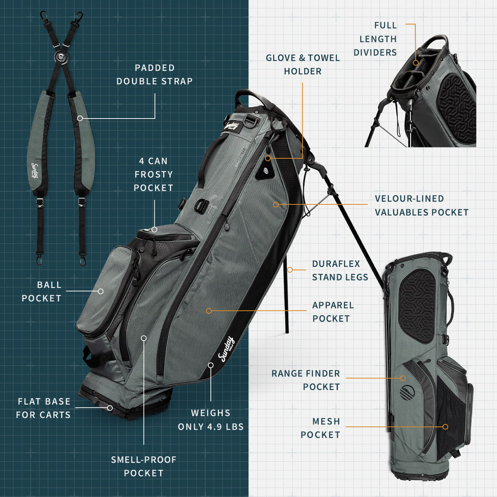 A product description image of Ryder golf bag in midnight green showing key features with labels