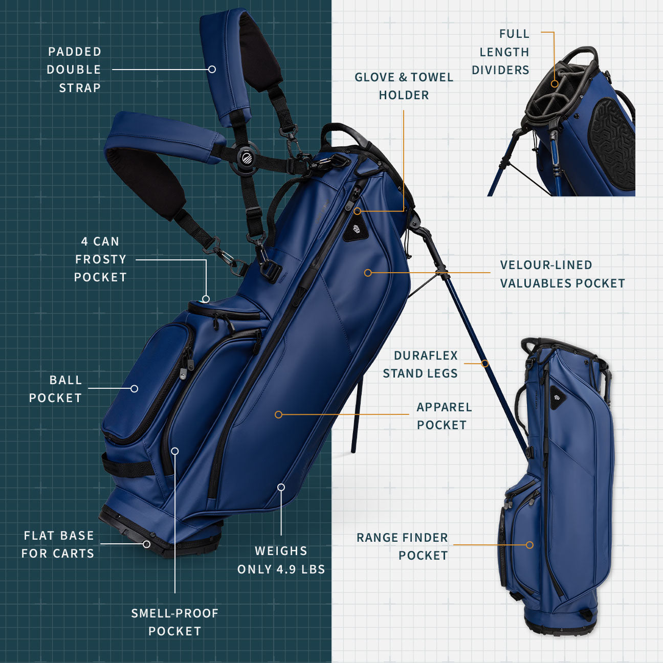 The Ryder S-Class in Navy with feature call outs