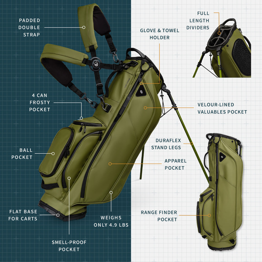 The Ryder S-Class in Olive with feature call outs