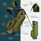 The Ryder S-Class in Olive with feature call outs