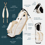 A product description image of Ryder golf bag in toasted almond showing key features with labels