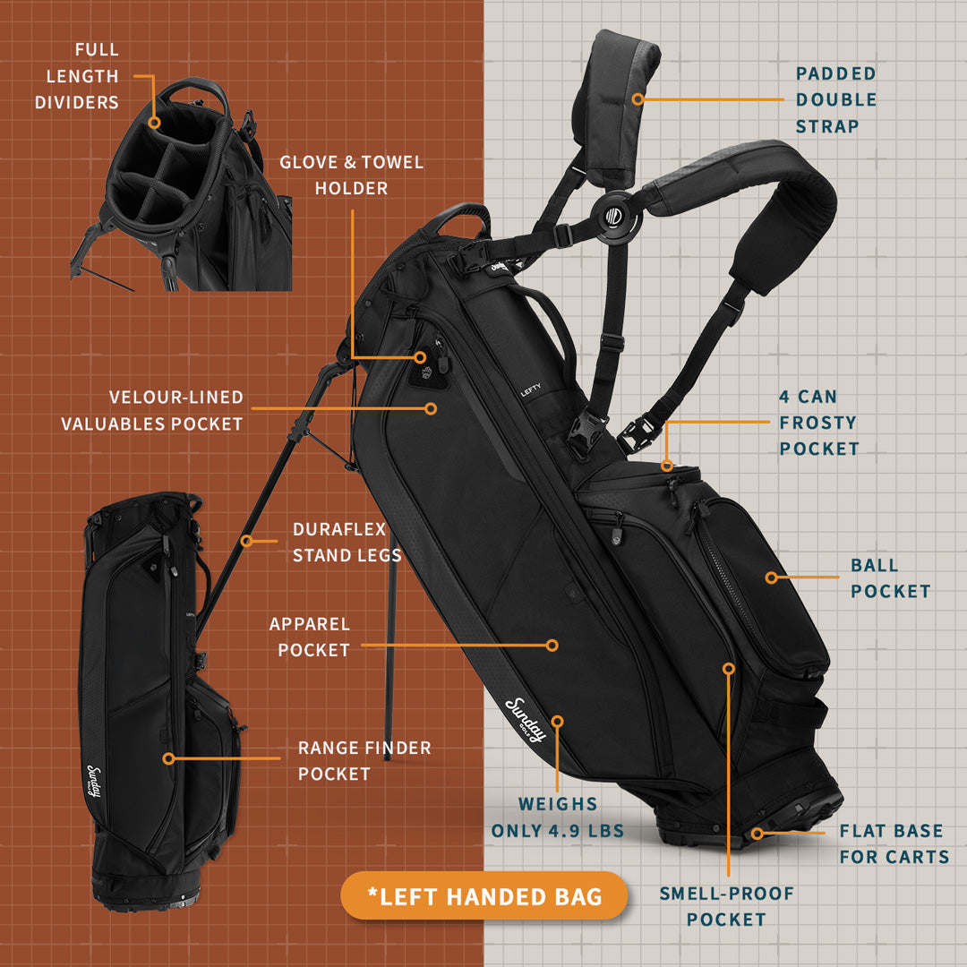 Black golf bag with features labeled on a grid background